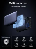 UGREEN PB532 20000mAh 30W Fast Charging Power Bank – 55989B