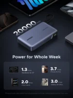 UGREEN PB551 20000mAh 145W Power Bank with Built-in Cable – 55992B
