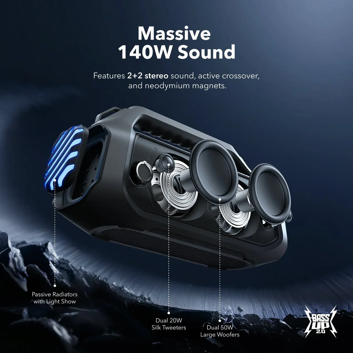 Anker Soundcore Motion Boom 2 Plus MY MEMORY Anker Soundcore Motion Boom 2 Plus