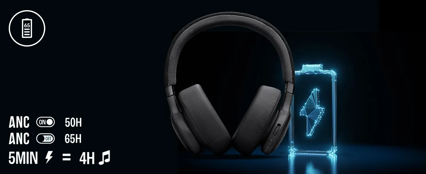 JBL Live 770NC Wireless Over-Ear Noise Cancelling Headphones MY MEMORY JBL Live 770NC Wireless Over-Ear Noise Cancelling Headphones MY MEMORY